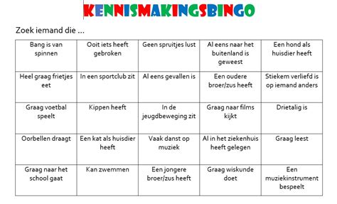 leer elkaar kennen spel|Kennismakingsspel volwassenen; 20 leuke。